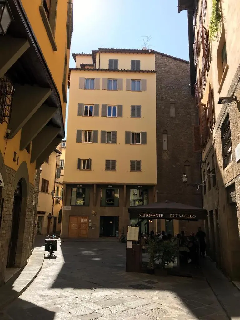 La Torre Dei Salterelli Guest House Florence